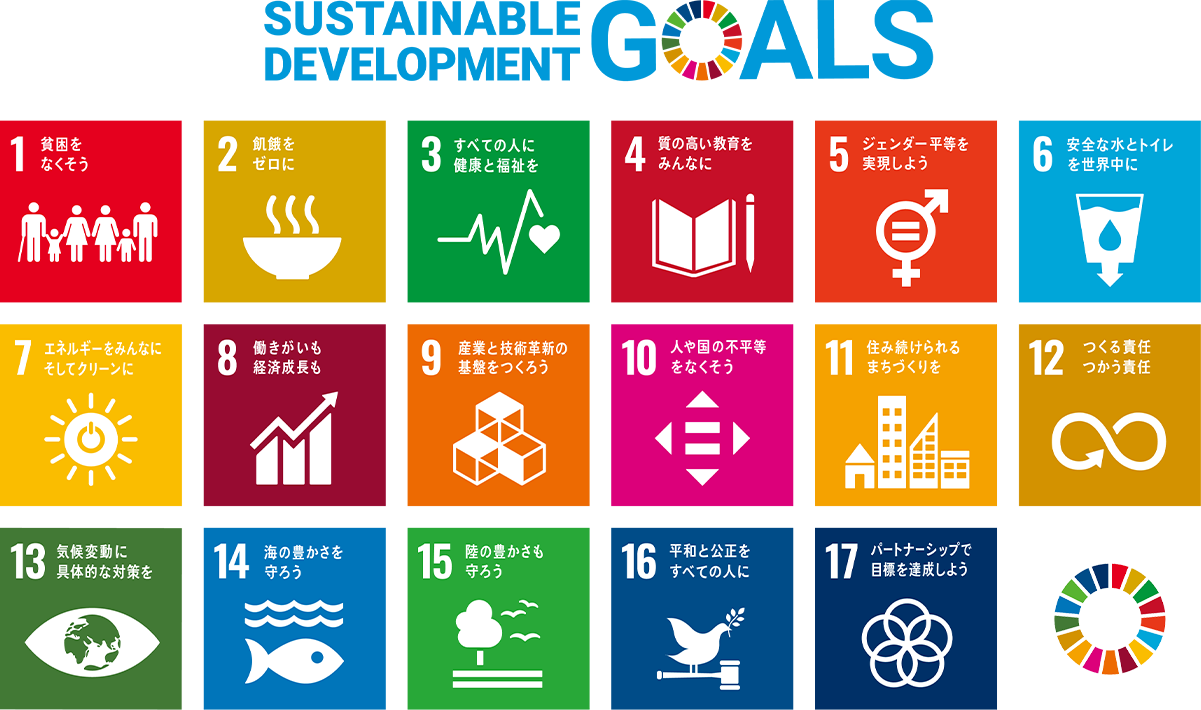 SUSTAINABLE DEVELOPMENT GOALS